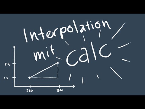 CSS: Interpolation, lineare Gleichungen und calc