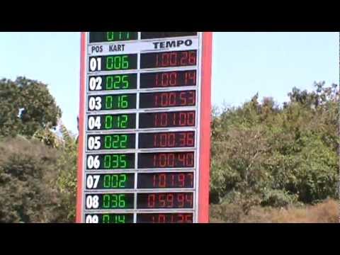 CKC Oitava etapa na 17 volta assumir a 8 posição o mais rapido da pista.MPG