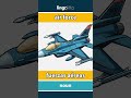 air force - fuerzas aéreas video thumbnail