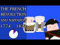 Ten Minute History - The French Revolution and Napoleon (Short Documentary)