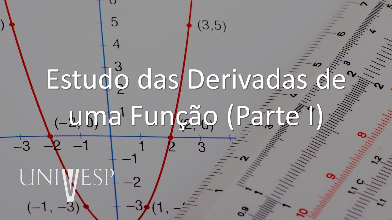 Cálculo I - Estudo das Derivadas de uma Função (Parte I)