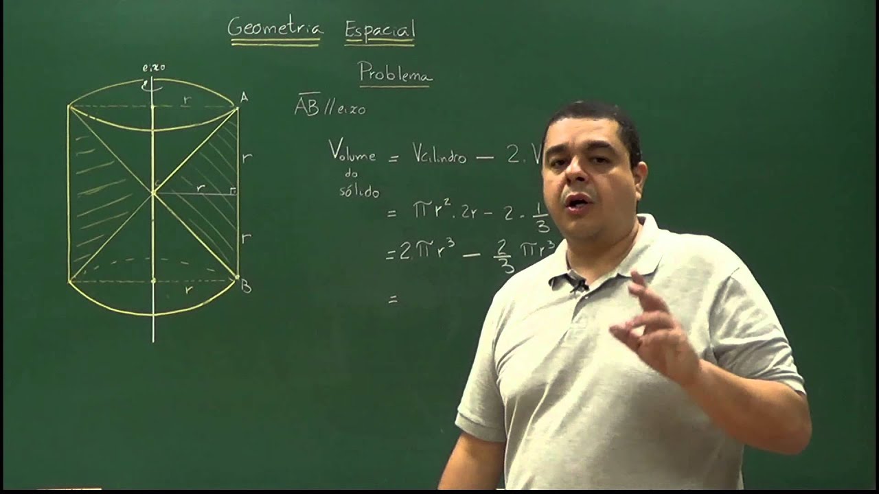 Problema: Volume da anticlepsidra - Aula 38