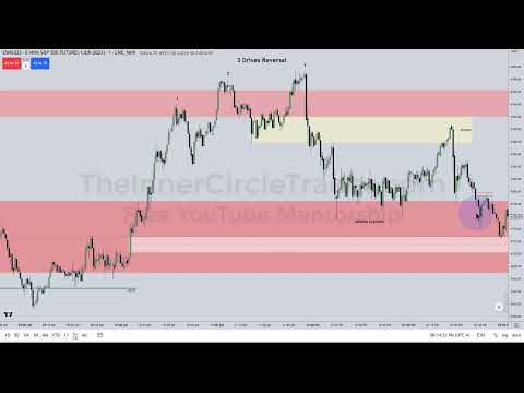 ICT Mentorship 2023 - ES Review Precision Results