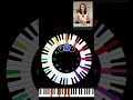 Can the Circle of 5ths Make a Song ?? #circleof5ths #circleoffifths #circleofchords