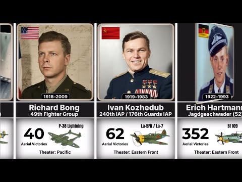 WWII’s Most Legendary Fighter Aces Ever | Some Records Were Beyond Belief!