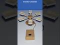 Science Project For Class 8th Students Working Model Easy Science Exhibition Projects Class