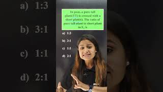 FATAFAT OBJECTIVES- HEREDITY #MCQ #class10biology