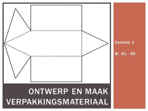 TEGNOLOGIE GRAAD 8: 8 Mei 2020 - periode 1 (08081)