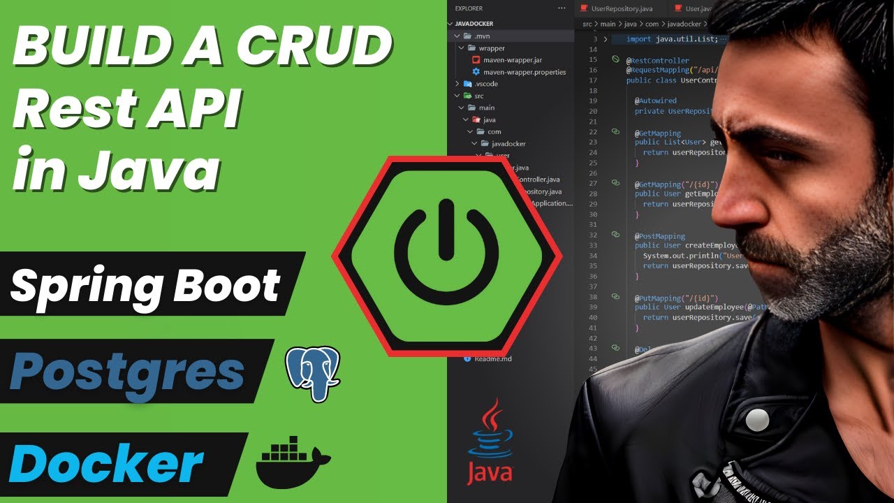 Build a CRUD Rest API in Java using Spring boot, Hibernate, Postgres, Docker and Docker Compose