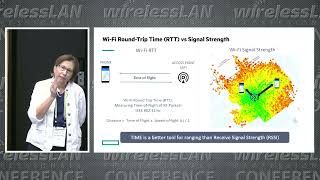 Wi-Fi Location Technologies and Ranging Performance | Dorothy Stanley | WLPC Prague 2024