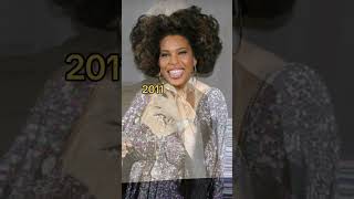 Happy birthday Macy Gray #macygray #soulmusic #rnbsoulsinger #sept6