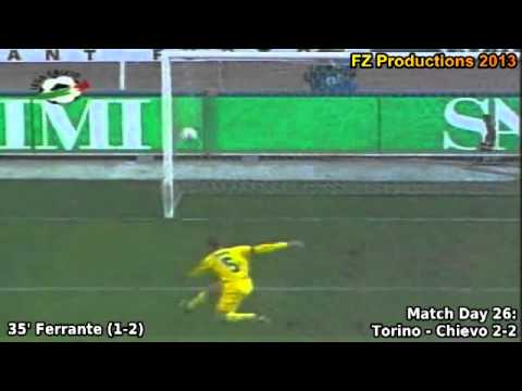 Serie A 2001-2002, day 26: Torino - Chievo 2-2 (Ferrante goal)