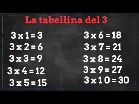 tabellina del 3 - studia con me