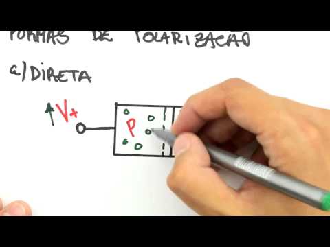 Me Salva! DIO02 - O Diodo - Introdução