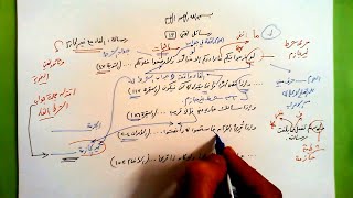 13 ✉  رسالة الفاء مع غير الجازم image