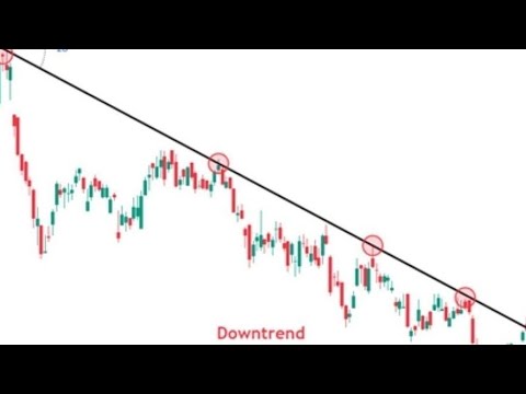 electroCore, ecor stock analysis buy or sell