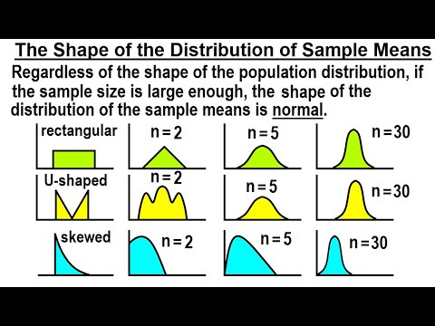 Statistics Ch 7 Sample Variability 1 of 14 Why Do We Sample the Population