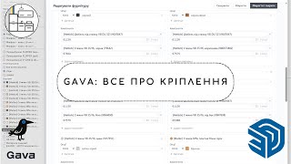 Gava: Все про кріплення - налаштування та нюанси