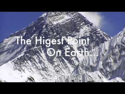 If The Earth Were A Golf Ball