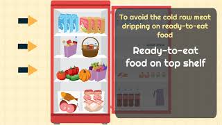 Storing Food Safely