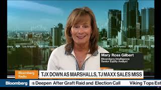 TJX Down As Marshalls, TJ Maxx Sales Miss (Aug. 19, 2026)
