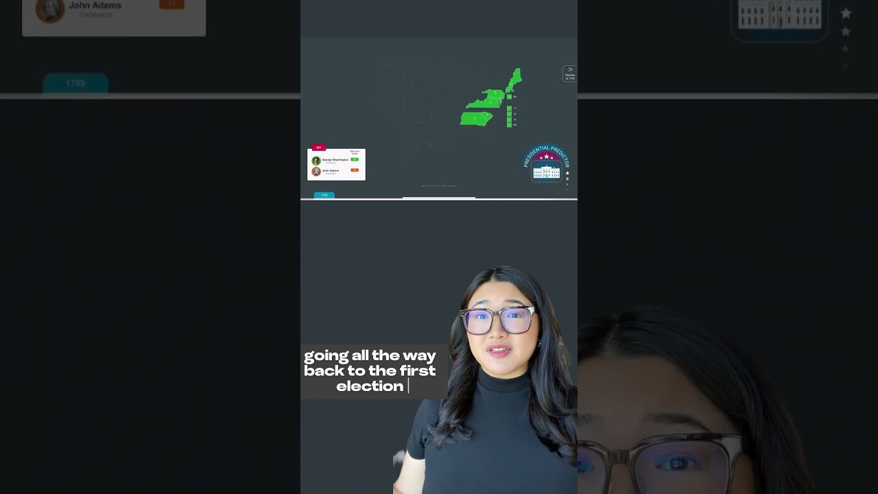 Explore the Electoral Decoder #election #electoralcollege #studentlearning #teachingresources