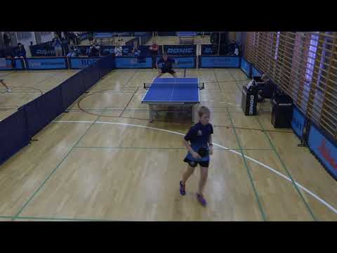 210905 DrDiv, Andreas Kongsdal - Kresten Christensen