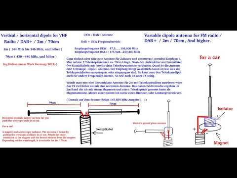 Multi Teleskope Dipol 2011 für DAB+ VHF Radio / 2m  / 70cm