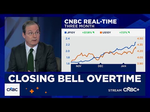 Peak tariffs are in, says KKR Henry McVey