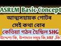 ASRLM Basic Concepts Components Of SHG Approach Of SHG VRF