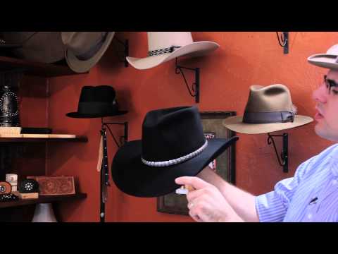 Kinds of Men's Hats : Styling With Hats