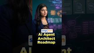 AI Agent Architect Roadmap 2026 | How To Become AI Agent Architect In 2026 | #Shorts | #Simplilearn