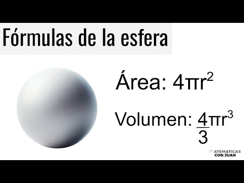 ÁREA Y VOLUMEN DE UNA ESFERA. Fórmulas