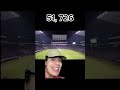 Top 5 Estadios De México Shorts