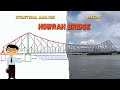 Howrah Bridge History Structural Analysis Bridge Engineering Lec 07