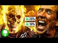 THE GHOST RIDER MOVIES They Re Terrible And I Love Them