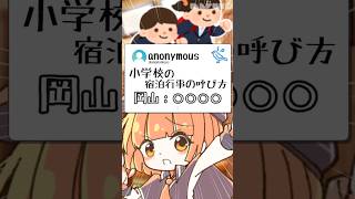 Xの話を信じるな【 maŸUko / #Vtuber #Shorts 】