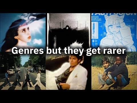 Music Genres but they get increasingly rarer (RYM)