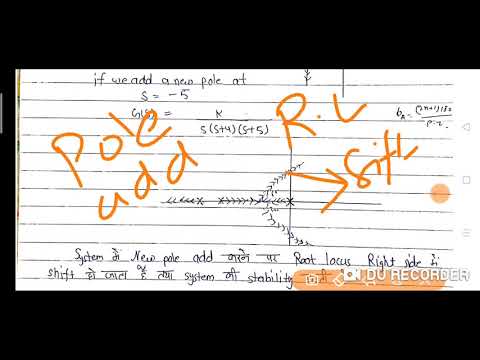Effect of Adding New Pole or Zero on Root locus । Control System । Electrical Engineering