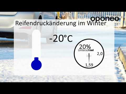 Welcher Reifendruck bei Winterreifen? ● Ratgeber Oponeo™