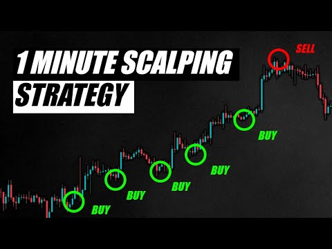 1 Minute Scalping Trading Strategy (Crazy Winrate!!!)
