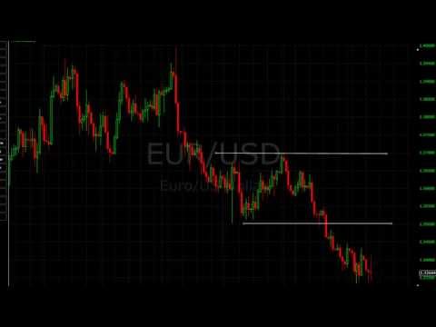 14/08/2014 Daily Market Analysis | anyoption