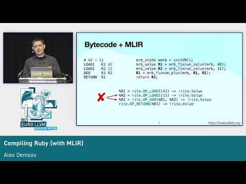 2023 EuroLLVM - Compiling Ruby (with MLIR)