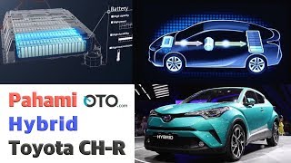 Pahami Hybrid Toyota CH-R I OTO.com