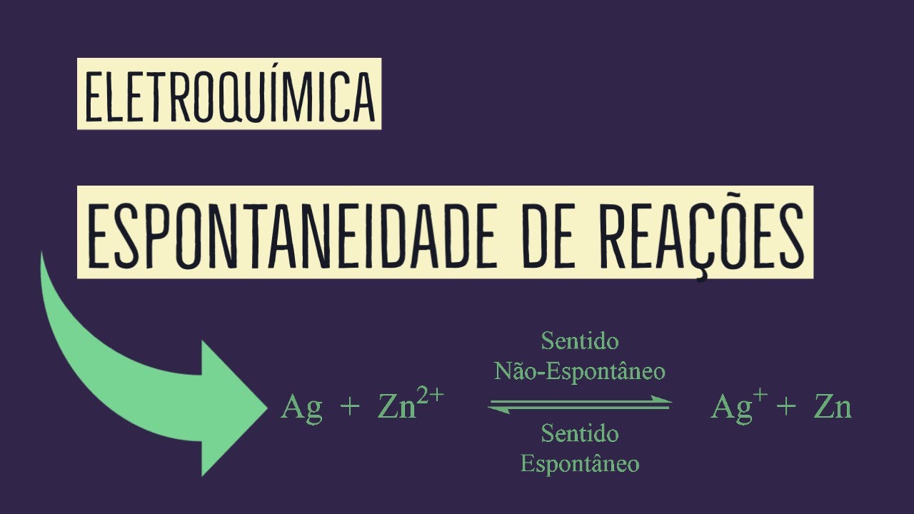 Espontaneidade de Reação | Eletroquímica | Aula 13