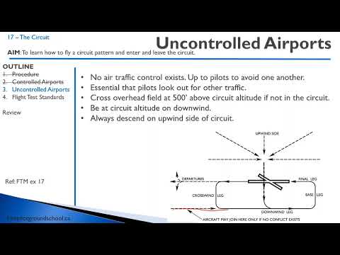 Air Exercise 17 - Circuits