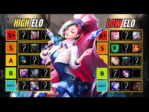 Low elo support tier list — Season 16