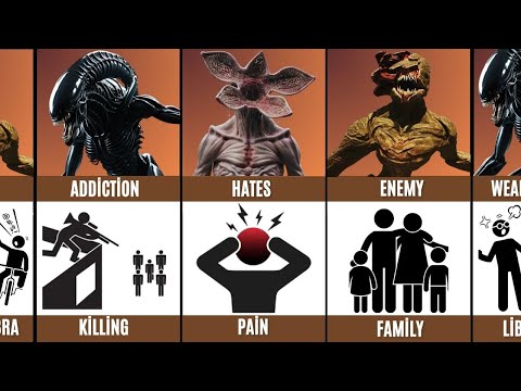 Comparison : Xenomorph vs Demogorgon vs Quite Place Monster