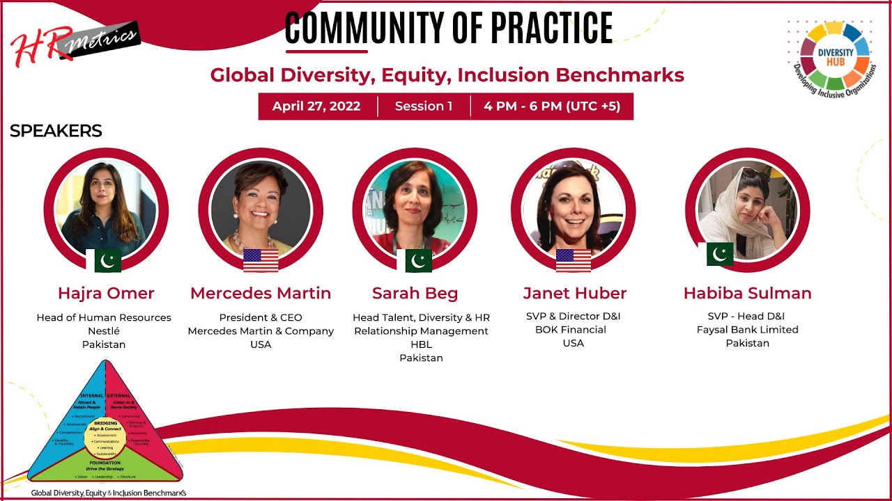 DEI Community of Practice: Drive the Strategy - Vision, Leadership & Structure