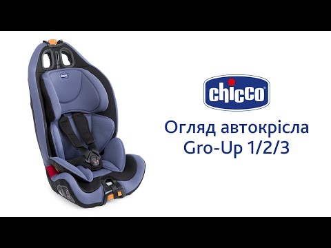 Автокресло Chicco Gro-Up 123, цвет красный (79583.64)